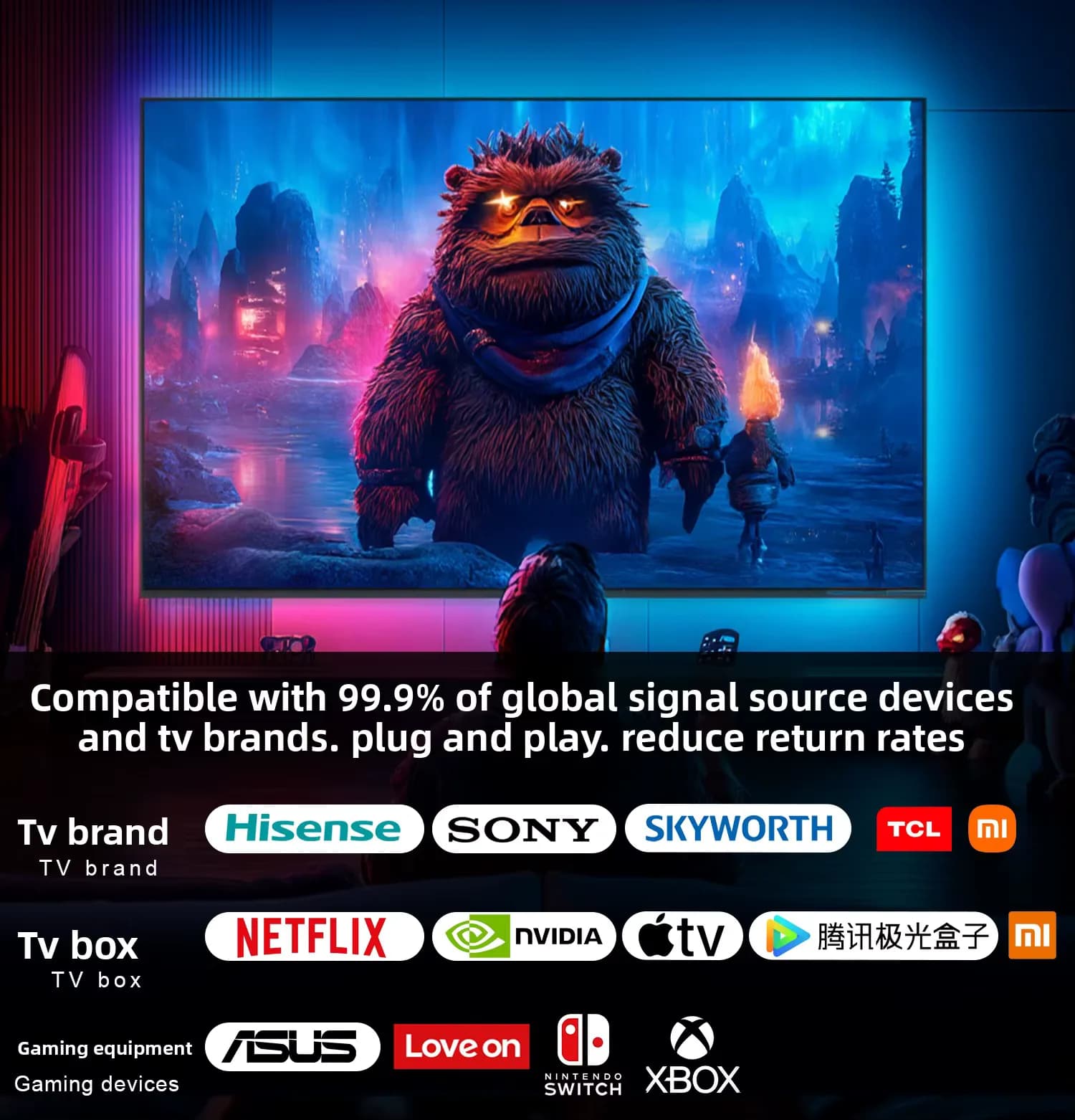 Đèn LED Nền TV Đồng Bộ Qua HDMI 4K – Ambilight RGBIC (Box Sync) - ảnh 6